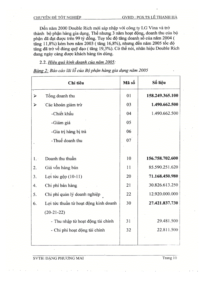 image for page Chiến lược tung sản phẩm dầu gội DOUBLE RICH mới