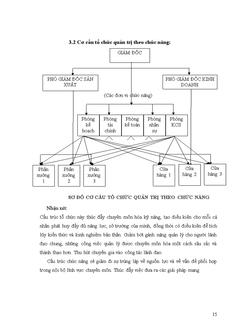 image for page Thực trạng của Công Ty Cổ Phần Thương Mại Đầu Tư Nam Việt