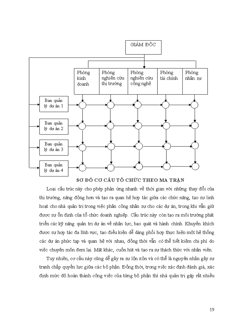 image for page Thực trạng của Công Ty Cổ Phần Thương Mại Đầu Tư Nam Việt