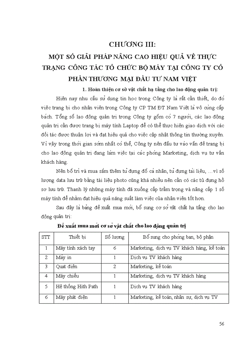 image for page Thực trạng của Công Ty Cổ Phần Thương Mại Đầu Tư Nam Việt