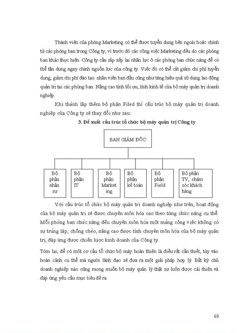 image for page Thực trạng của Công Ty Cổ Phần Thương Mại Đầu Tư Nam Việt