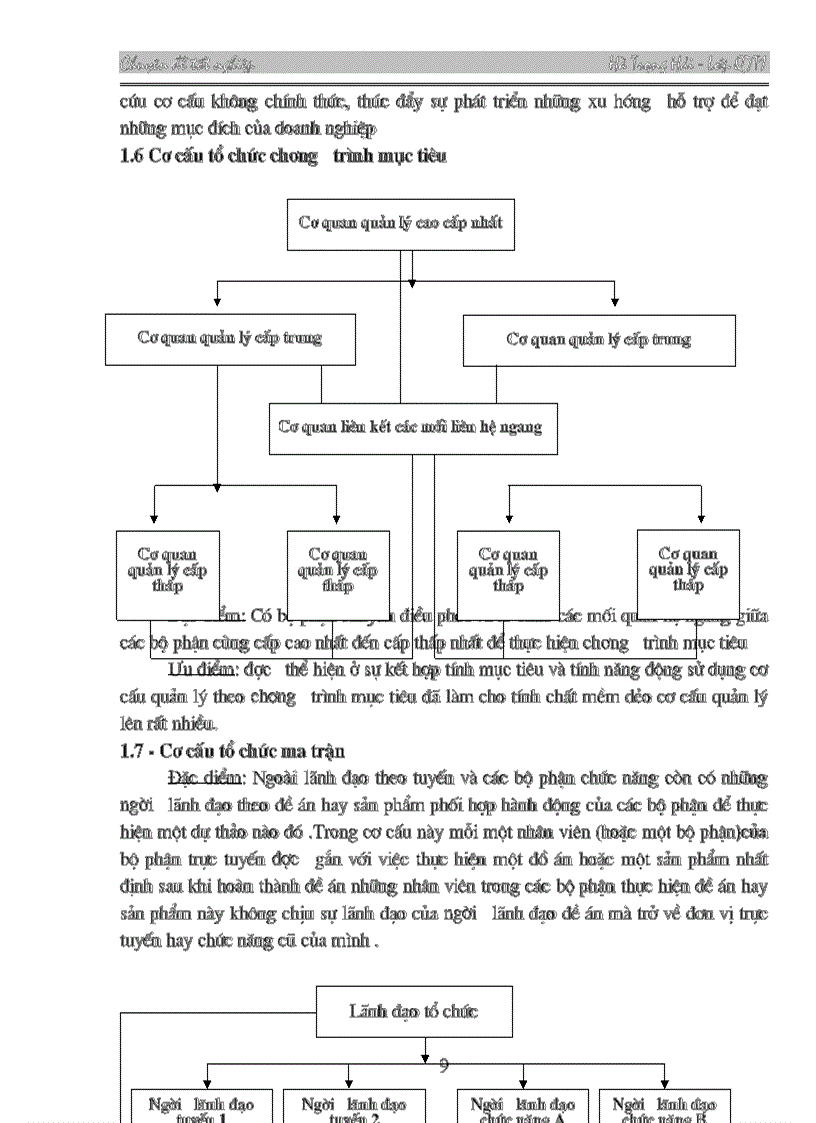 image for page Phân tích thực trạng cơ cấu tổ chức bộ máy quản lý của Công ty Cổ phần dệt 10 10