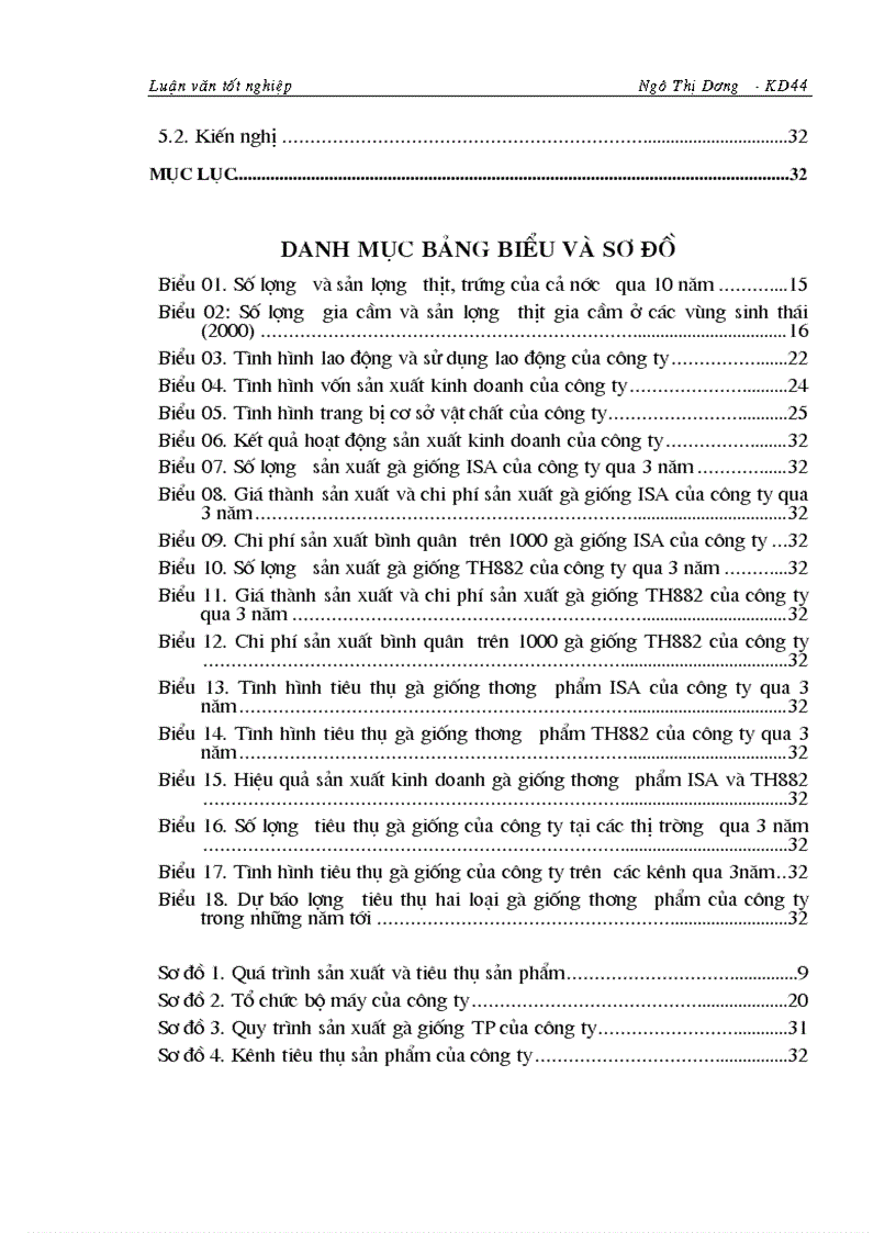 image for page Nghiên cứu tình hình tiêu thụ sản phẩm gà giống thương phẩm tại Công ty giống gia cầm Lương Mỹ Chương mỹ Hà Tây