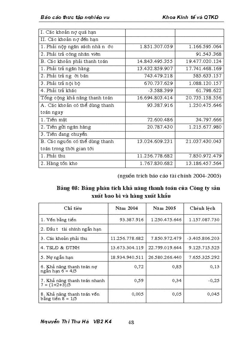 image for page Các giải pháp hoàn thiện phân tích tài chính doanh nghiệp tại Công ty sản xuất bao bì và hàng xuất khẩu