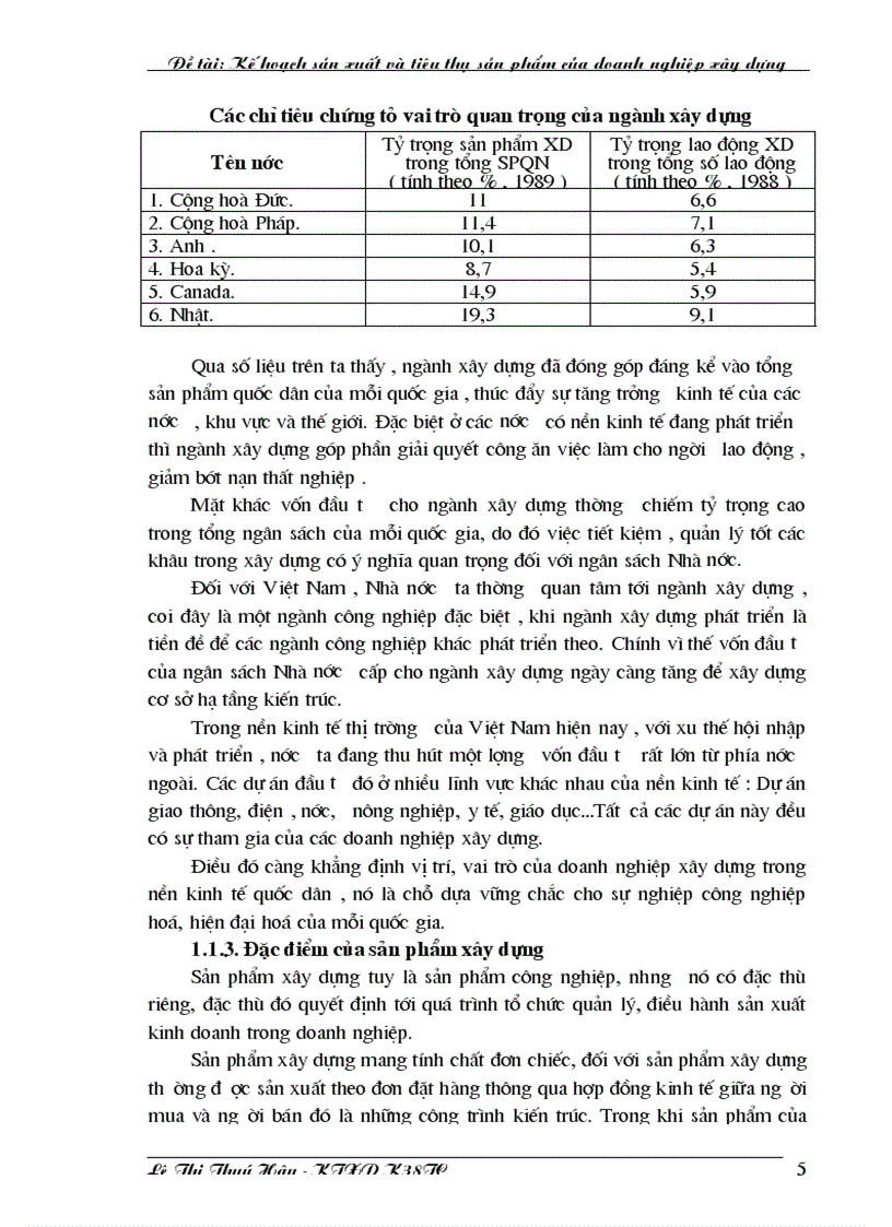 image for page Kế hoạch sản xuất và tiêu thụ sản phẩm của doanh nghiệp xây dựng