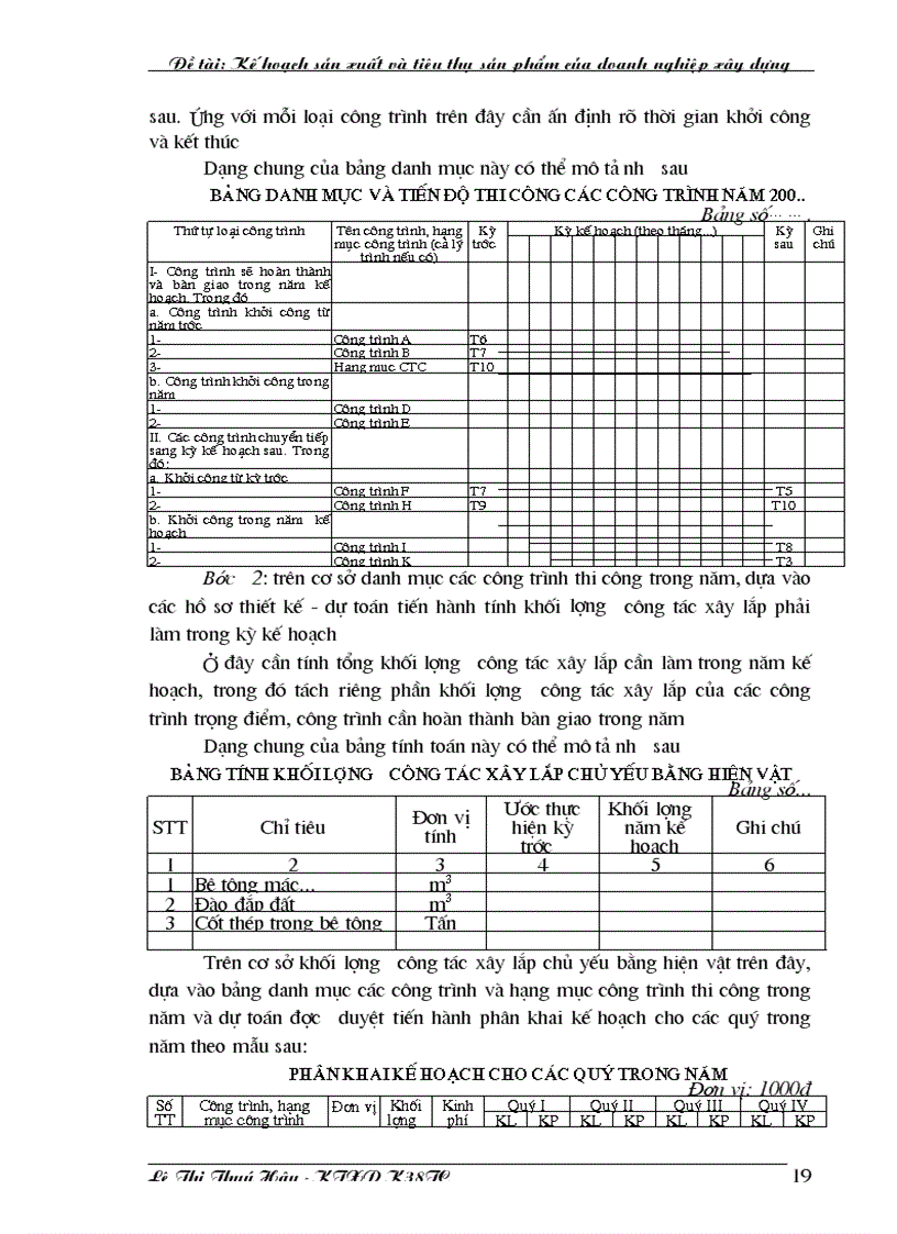 image for page Kế hoạch sản xuất và tiêu thụ sản phẩm của doanh nghiệp xây dựng