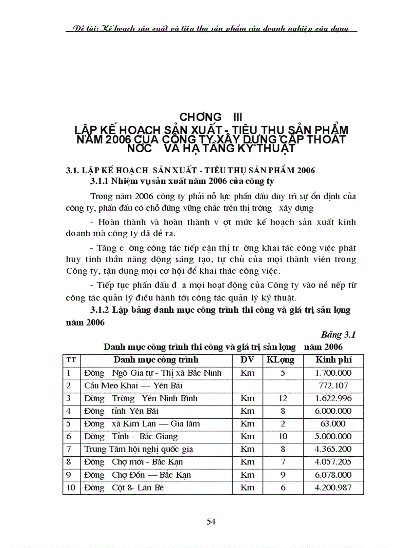 image for page Kế hoạch sản xuất và tiêu thụ sản phẩm của doanh nghiệp xây dựng