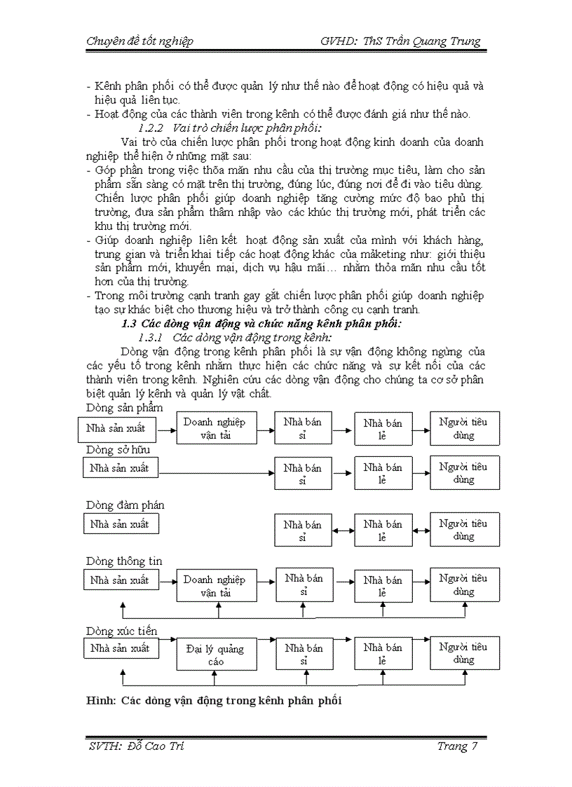 image for page Định hướng việc phát triển kênh phân phối cho công ty