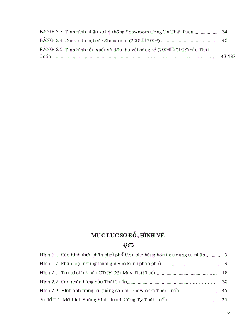 image for page Các giải pháp hoàn thiện phát triển hệ thống kênh phân phối bán lẻ tại CTCP Dệt May Thái Tuấn