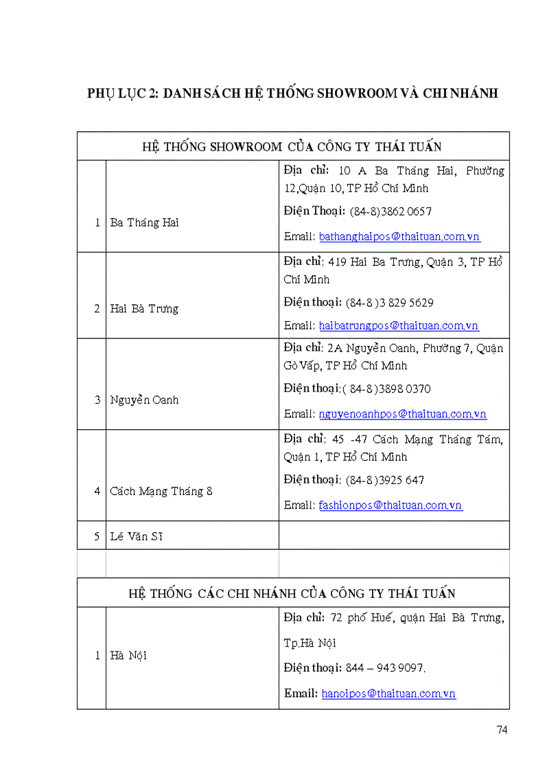 image for page Các giải pháp hoàn thiện phát triển hệ thống kênh phân phối bán lẻ tại CTCP Dệt May Thái Tuấn