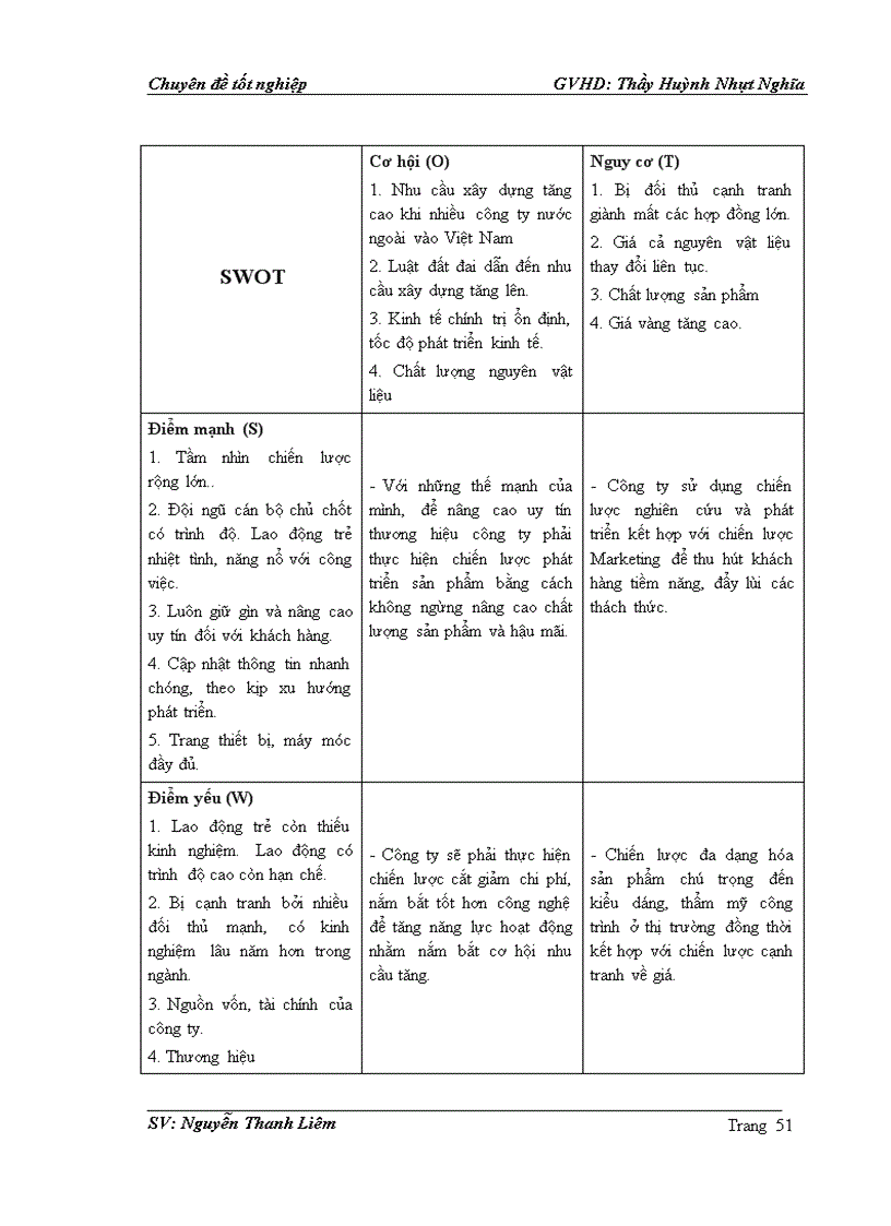 image for page Thực trạng chiến lược của công ty tnhh xây dựng deca trong những năm 2006 2008