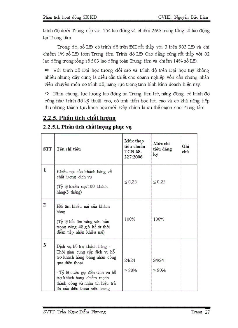 image for page Phân tích họat động kinh doanh tại Công Ty Cổ Phần Dịch Vụ Bưu Chính Viễn Thông Sài Gòn SPT Trung Tâm Điện Thoại SPT STC
