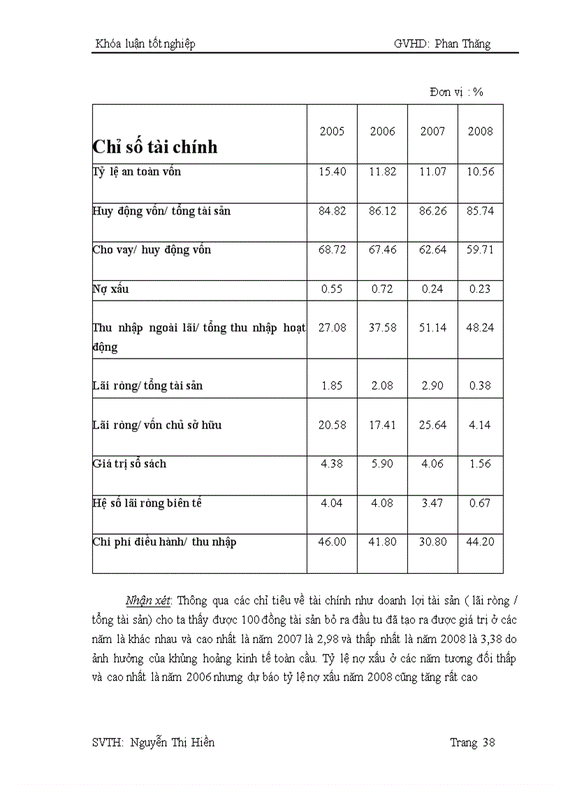 image for page PHƯƠNG HƯỚNG PHÁT TRIỂN TRONG TƯƠNG LAI CHIẾN LƯỢC ĐẾN NĂM 2010 của sacombank