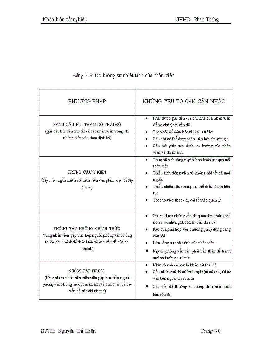 image for page PHƯƠNG HƯỚNG PHÁT TRIỂN TRONG TƯƠNG LAI CHIẾN LƯỢC ĐẾN NĂM 2010 của sacombank