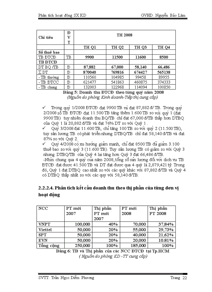 image for page Phân tích họat động kinh doanh tại Công Ty Cổ Phần Dịch Vụ Bưu Chính Viễn Thông Sài Gòn SPT Trung Tâm Điện Thoại SPT STC 1