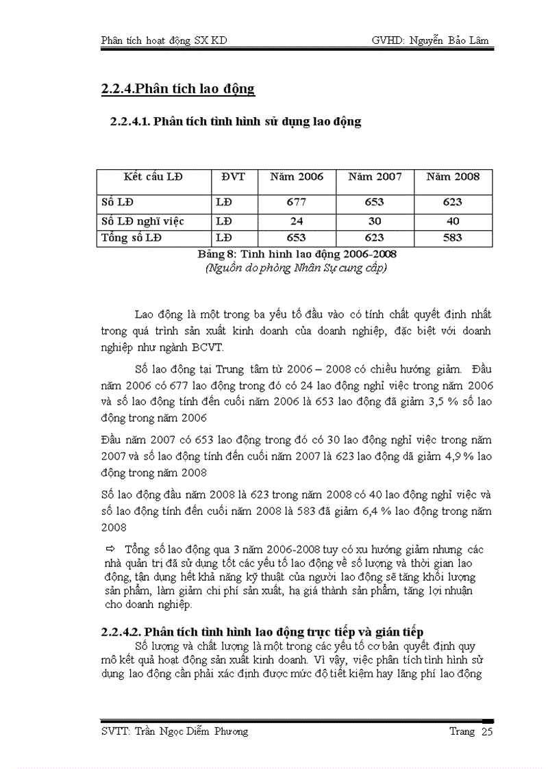 image for page Phân tích họat động kinh doanh tại Công Ty Cổ Phần Dịch Vụ Bưu Chính Viễn Thông Sài Gòn SPT Trung Tâm Điện Thoại SPT STC 1