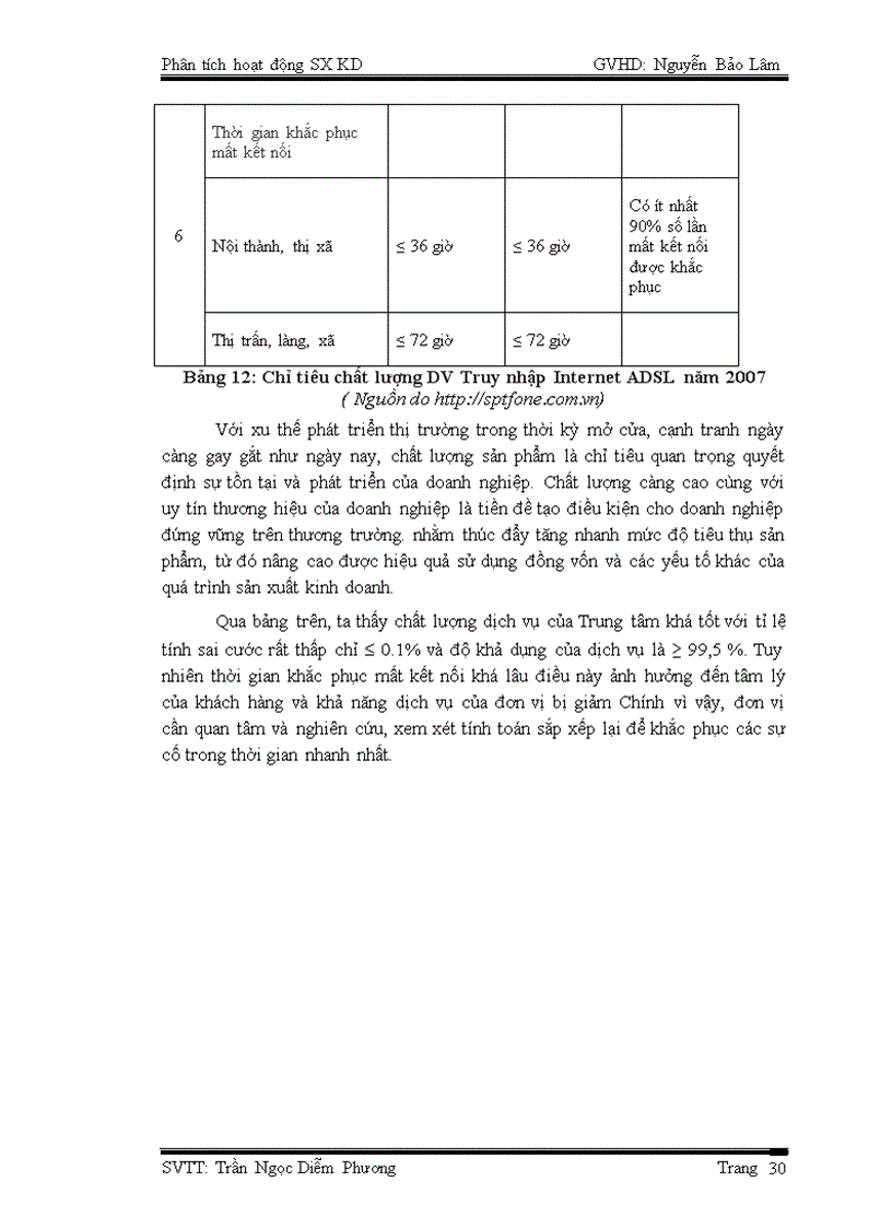 image for page Phân tích họat động kinh doanh tại Công Ty Cổ Phần Dịch Vụ Bưu Chính Viễn Thông Sài Gòn SPT Trung Tâm Điện Thoại SPT STC 1