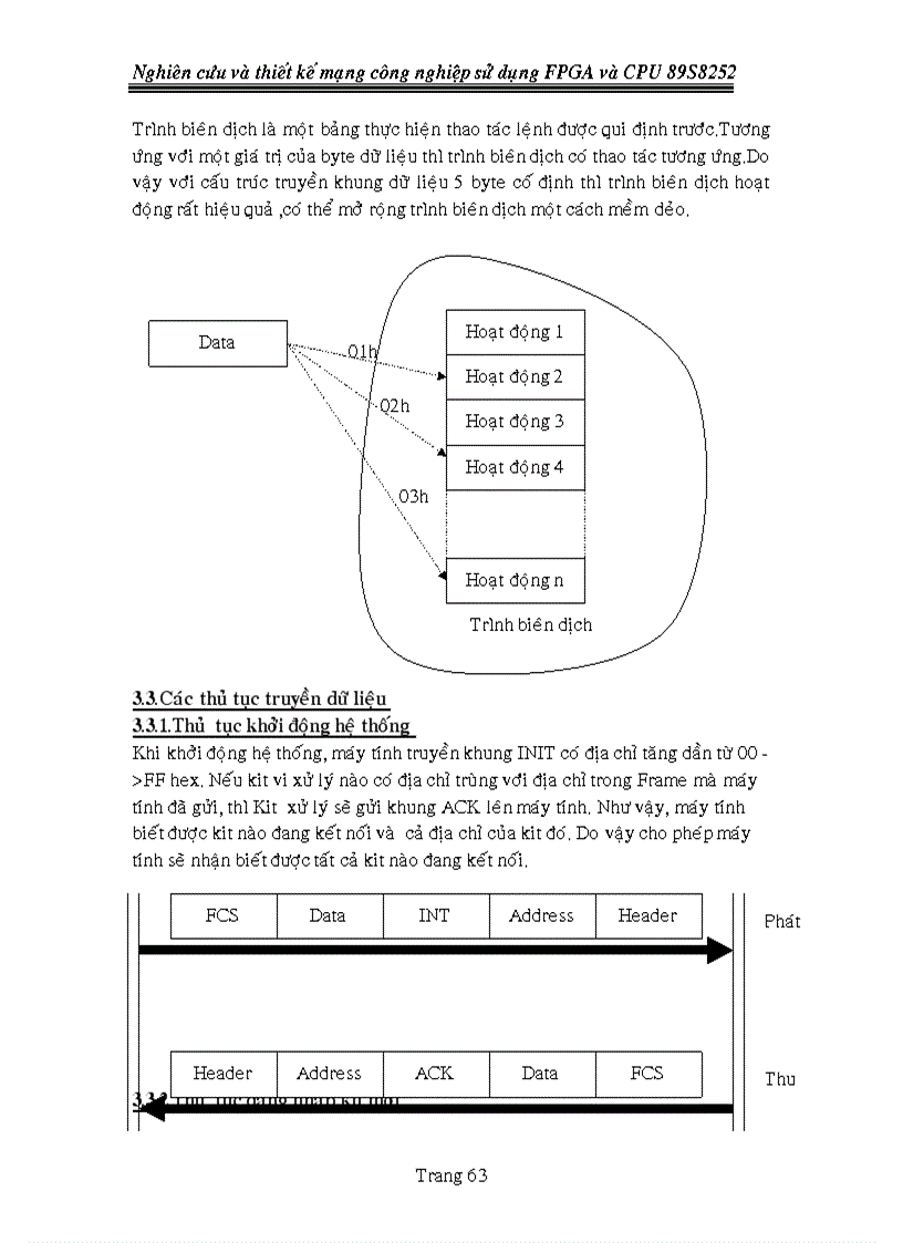 image for page Nghiên cứu và thiết kế mạng công nghiệp sử dụng FPGA và CPU 89S8252