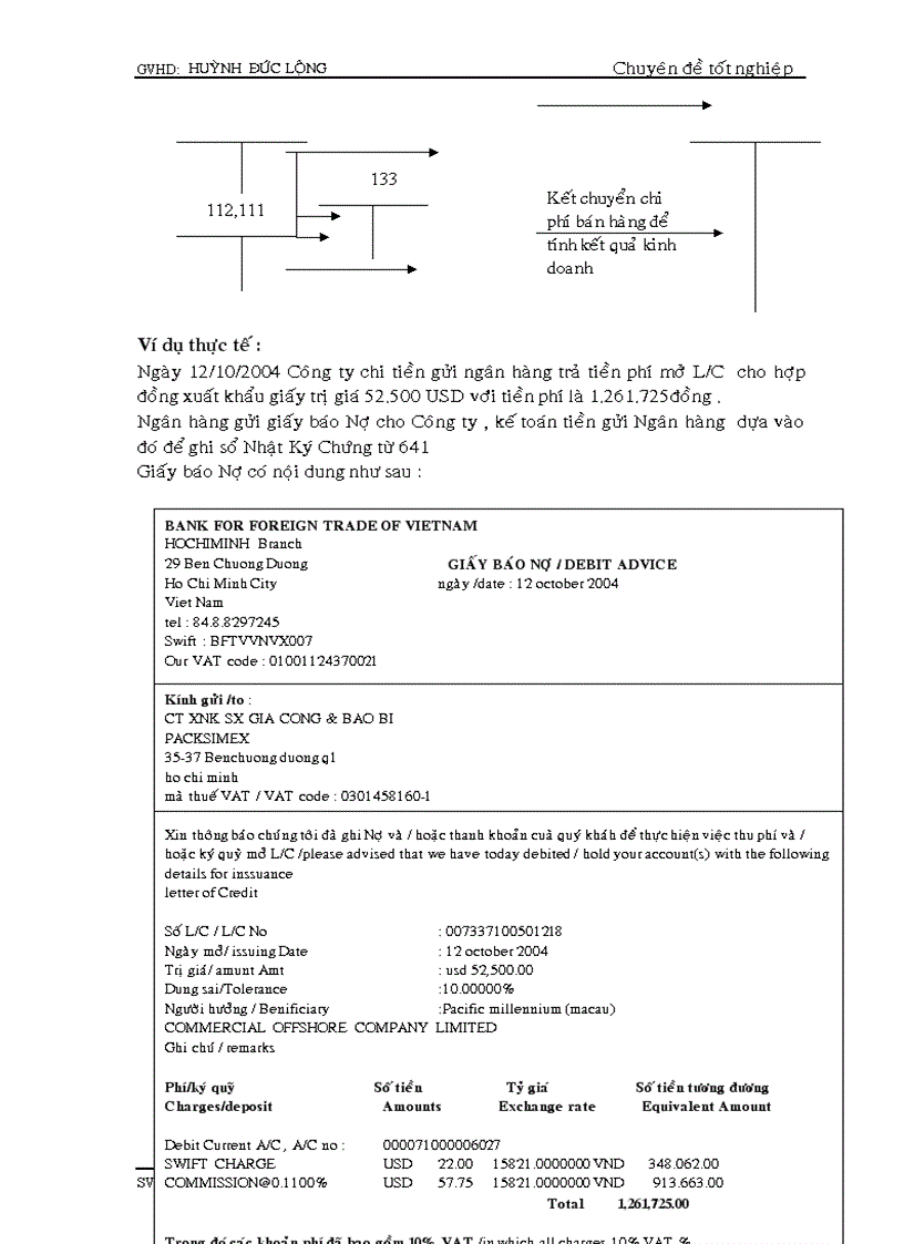 image for page Kế toán tiêu thụ