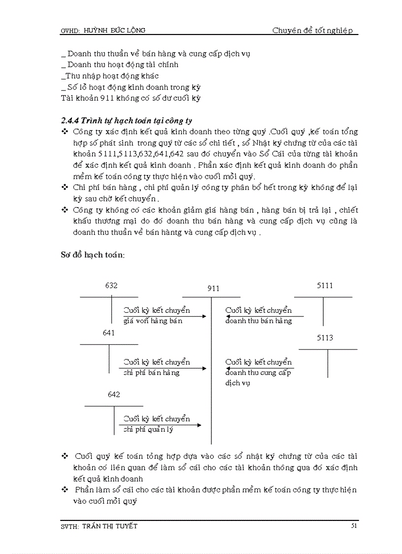image for page Kế toán tiêu thụ