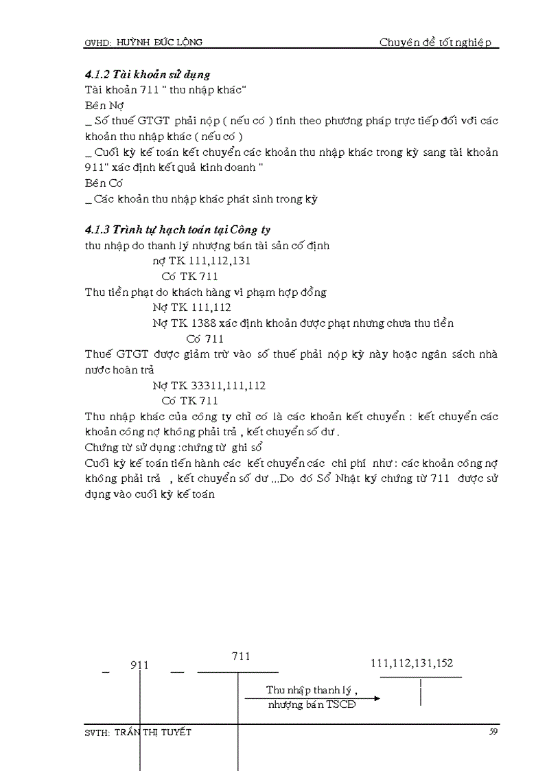 image for page Kế toán tiêu thụ