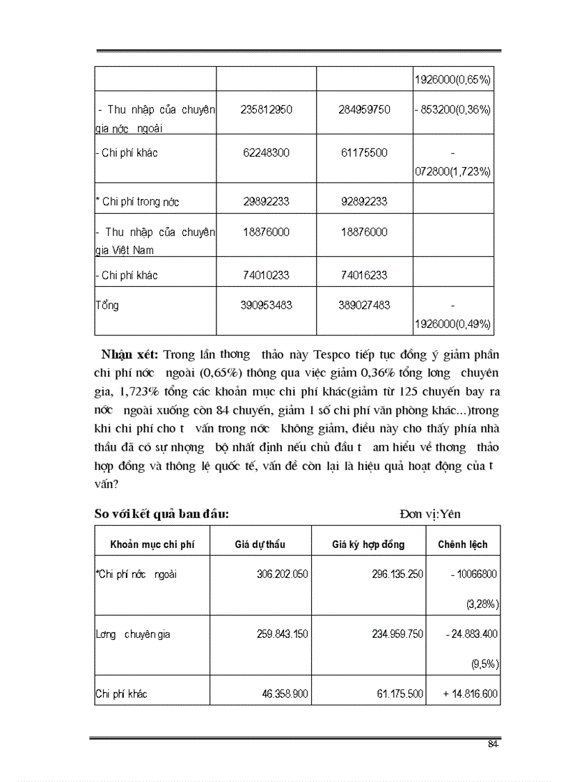 image for page Một số giải pháp nhằm nâng cao hiệu quả trong công tác đấu thầu tuyển chọn tư vấn hiện nay