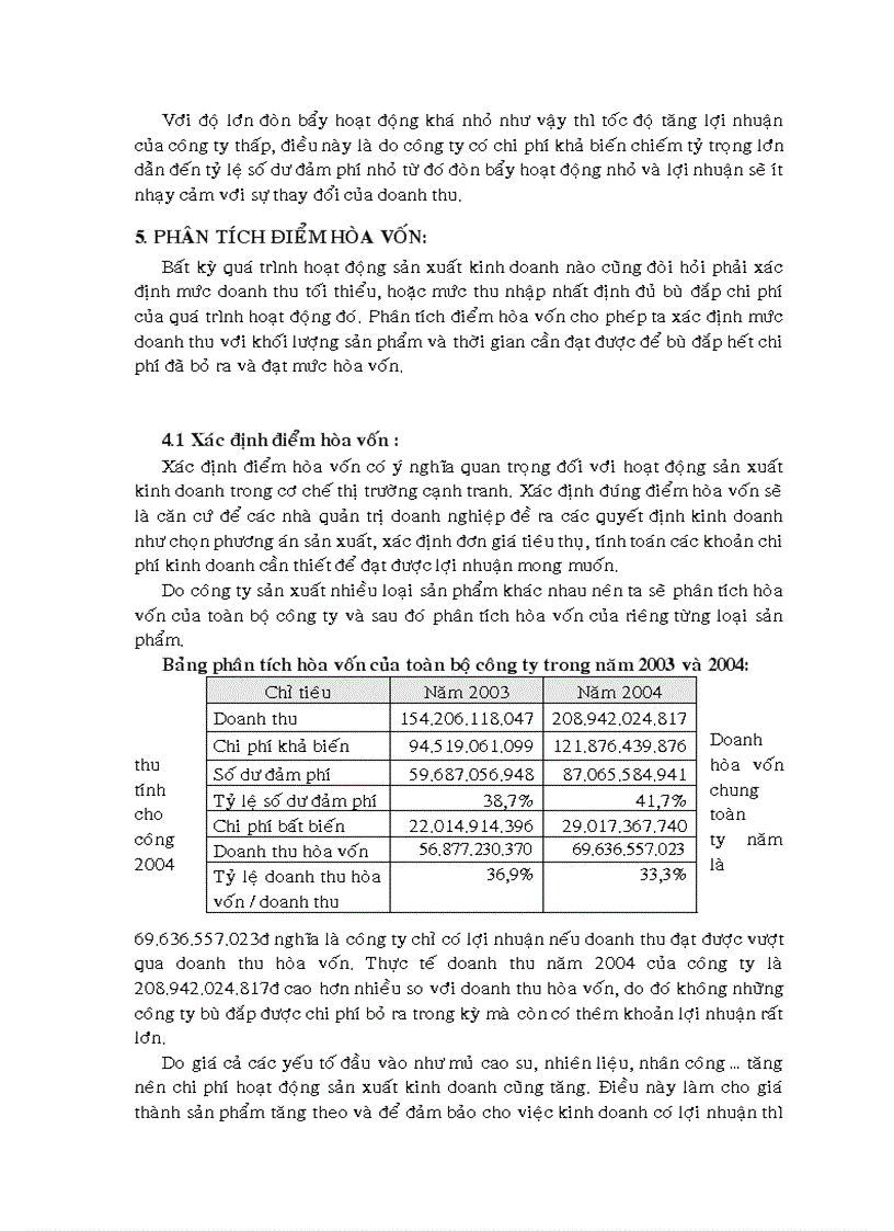 image for page Phân tích mối quan hệ C V P chi phí khối lượng lợi nhuận tại Công ty CP Cao su Sài gòn KYMDAN
