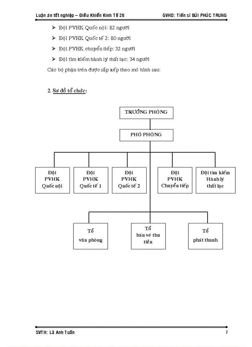 image for page Tình hình hoạt động của công ty