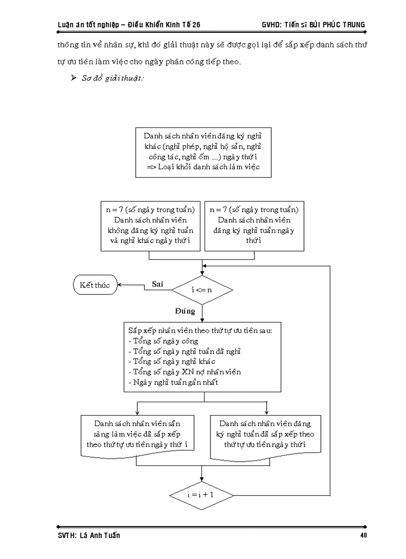 image for page Tình hình hoạt động của công ty