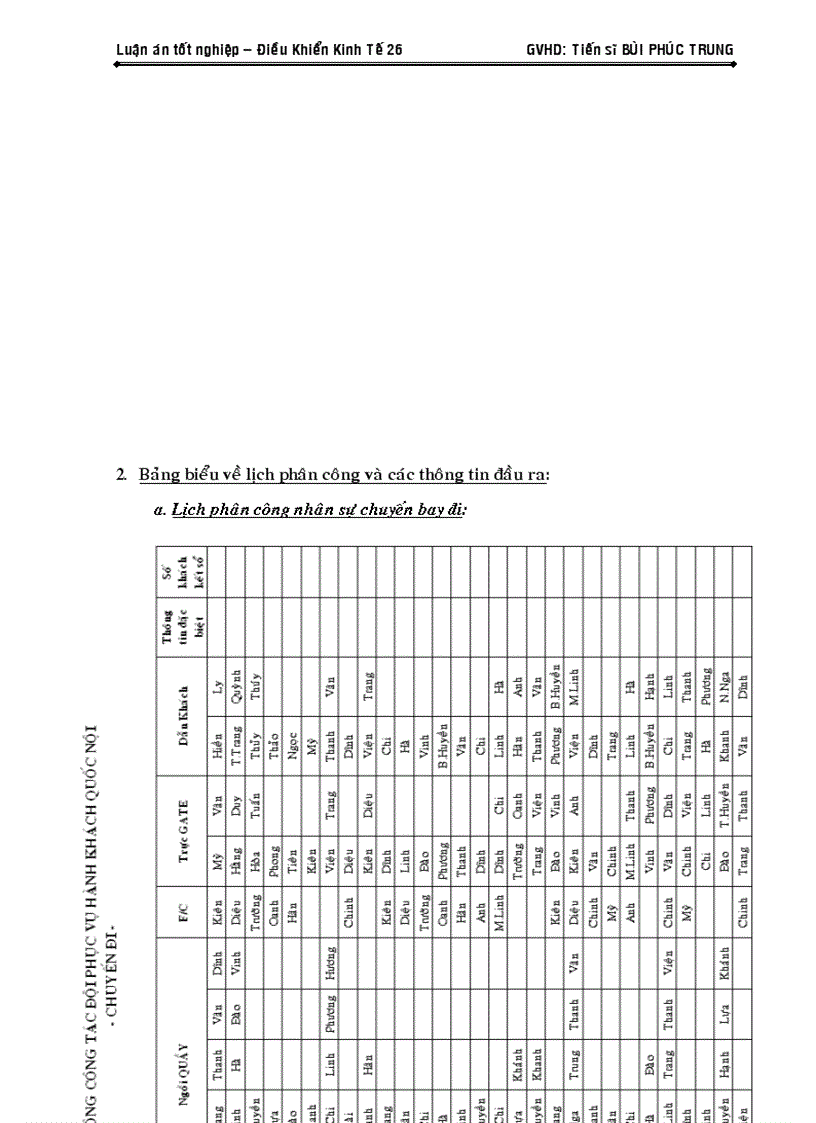 image for page Tình hình hoạt động của công ty