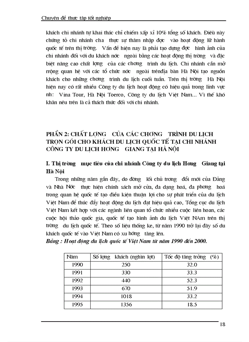 image for page Thực trạng của hoạt động kinh doanh và chất lượng của các chương trình du lịch trọn gói cho khách du lịch nước ngoài ở Chi nhánh Công ty du lịch Hương Giang tại Hà Nội