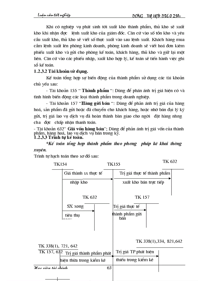 image for page Kế toán thành phẩm tiêu thụ thành phẩm và xác định kết quả tiêu thụ 1