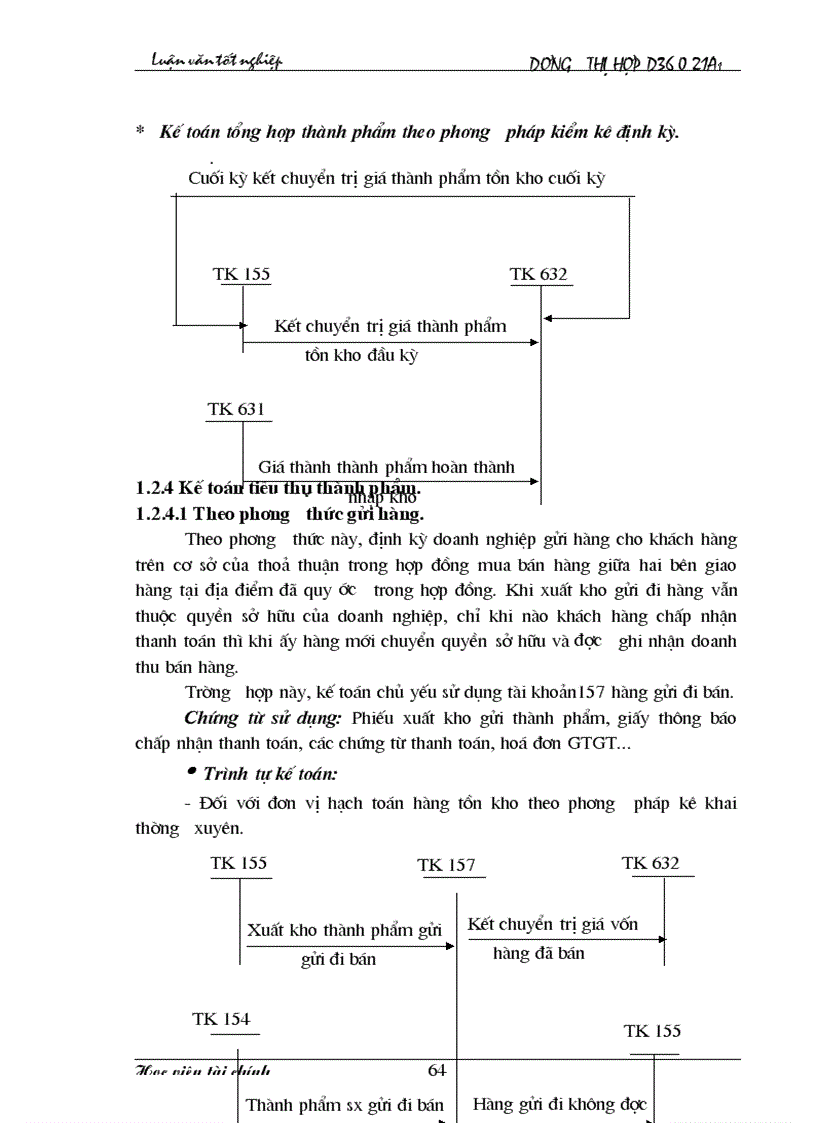image for page Kế toán thành phẩm tiêu thụ thành phẩm và xác định kết quả tiêu thụ 1