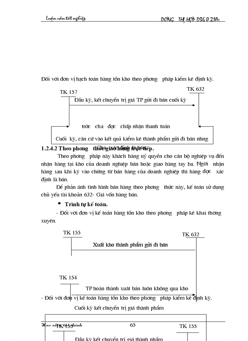 image for page Kế toán thành phẩm tiêu thụ thành phẩm và xác định kết quả tiêu thụ 1