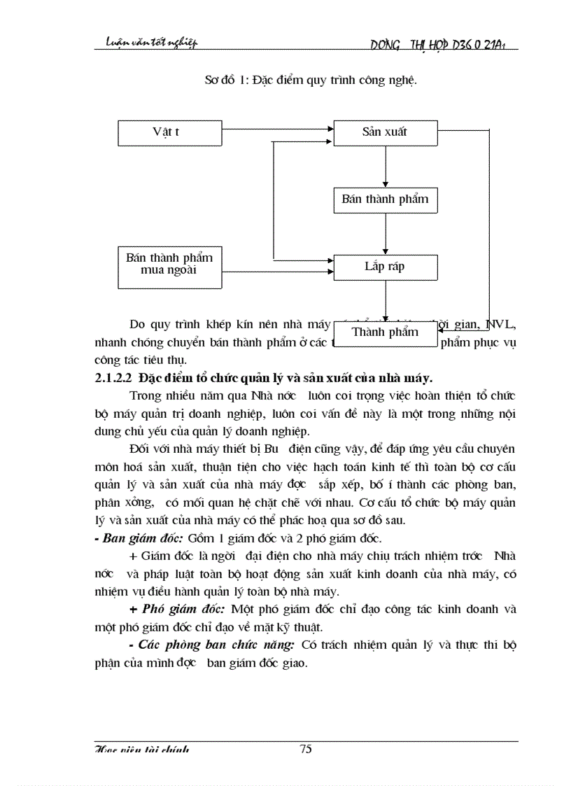 image for page Kế toán thành phẩm tiêu thụ thành phẩm và xác định kết quả tiêu thụ 1