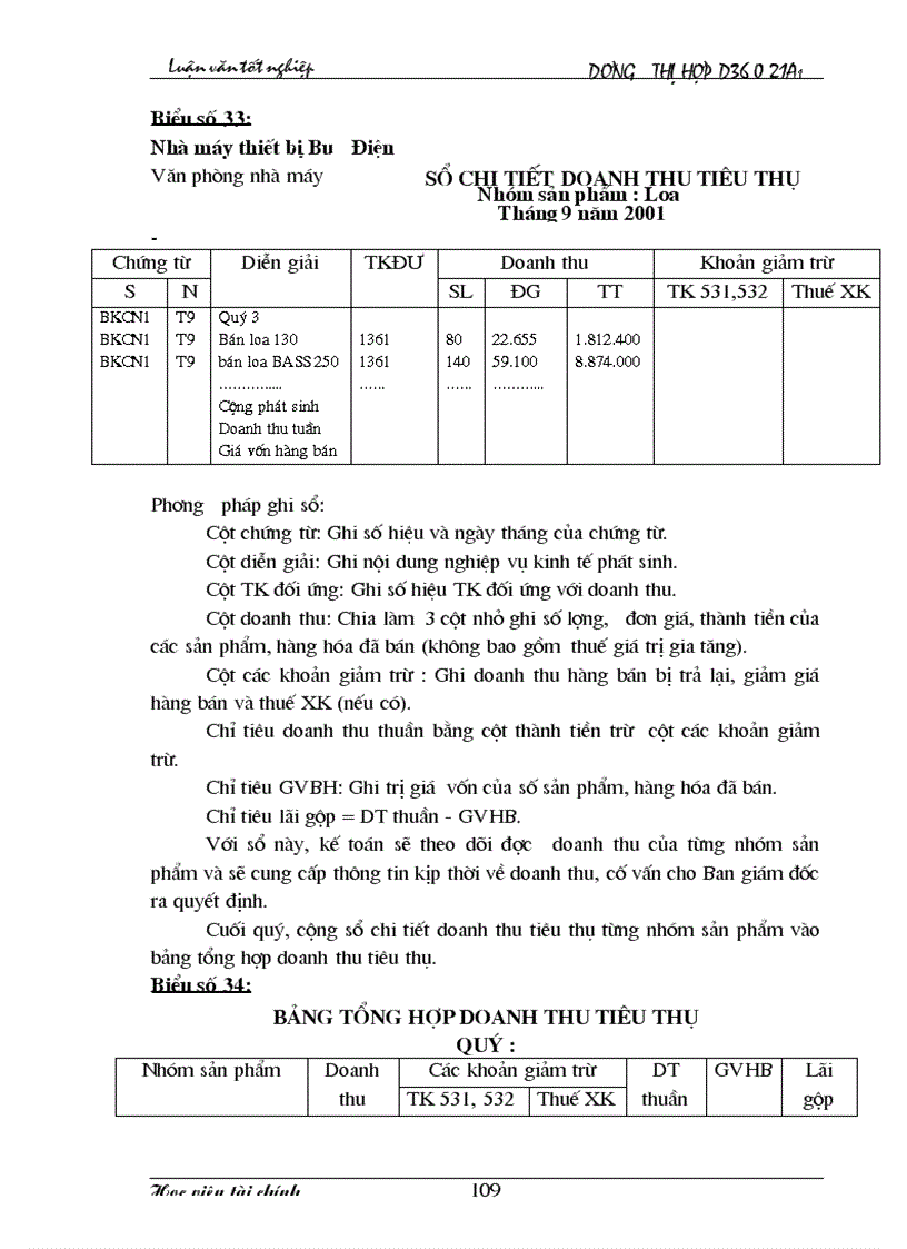 image for page Kế toán thành phẩm tiêu thụ thành phẩm và xác định kết quả tiêu thụ 1