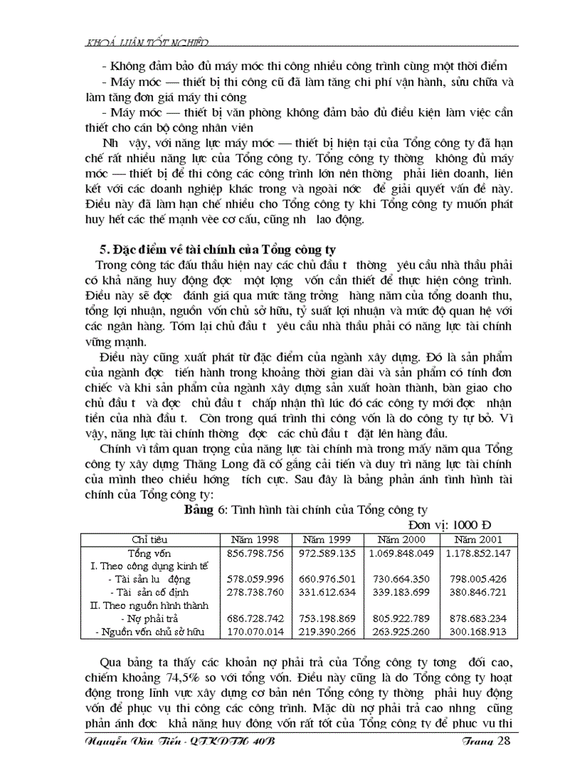 image for page Thực trạng công tác đấu thầu xây dựng ở Tổng công ty xây dựng Thăng Long 1