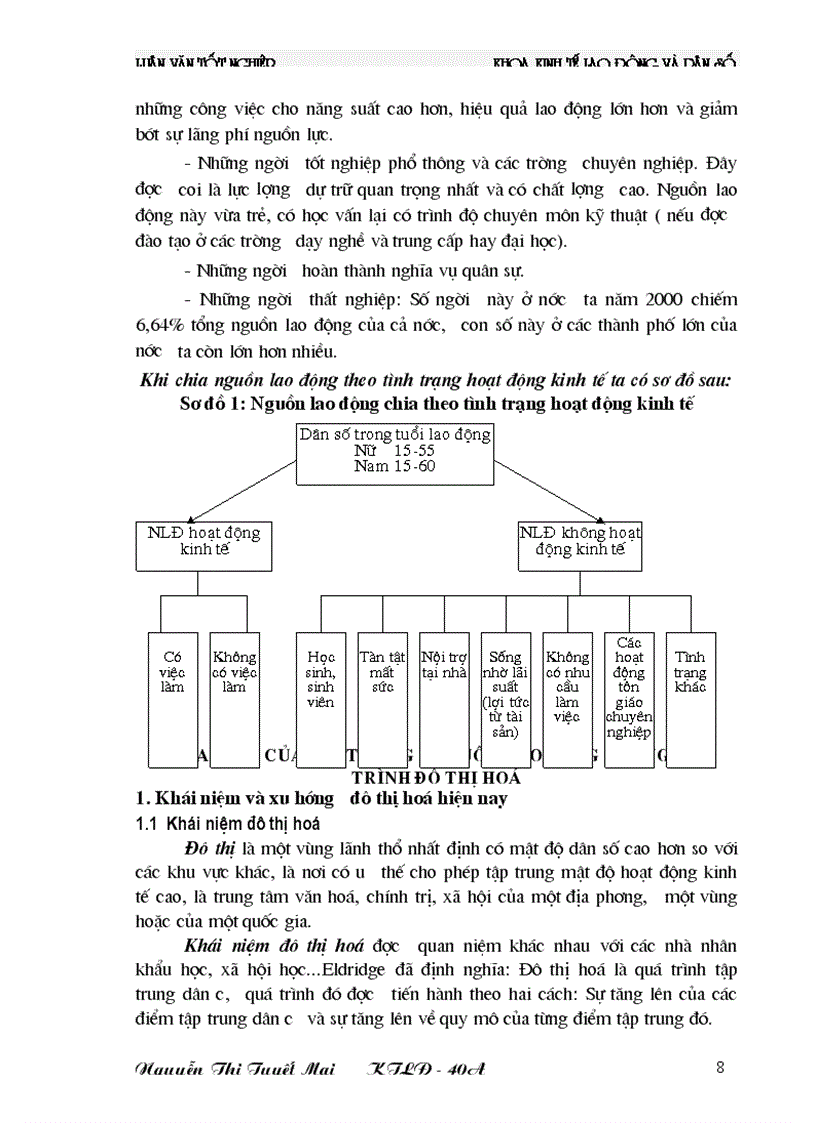 image for page Nâng cao chất lượng nguồn lao động trong quá trình đô thị hoá