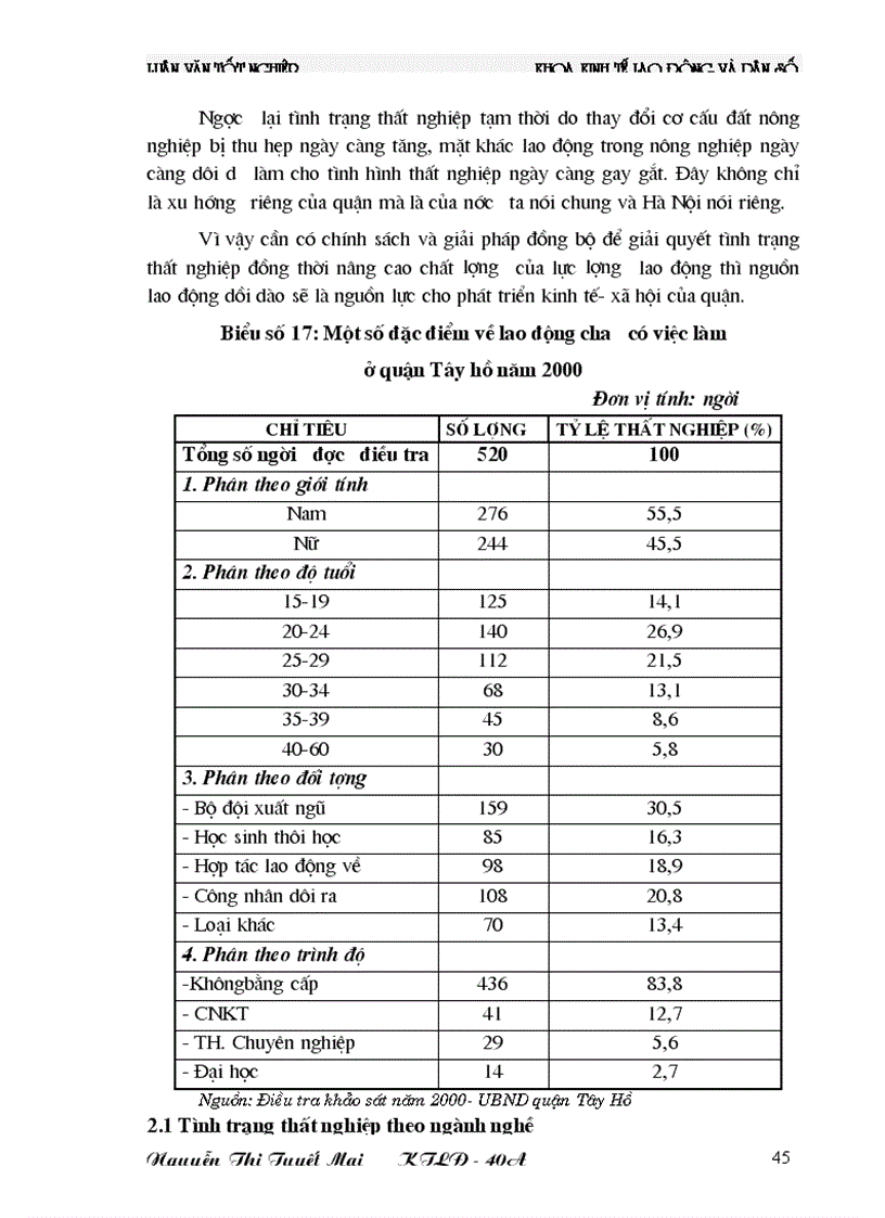image for page Nâng cao chất lượng nguồn lao động trong quá trình đô thị hoá