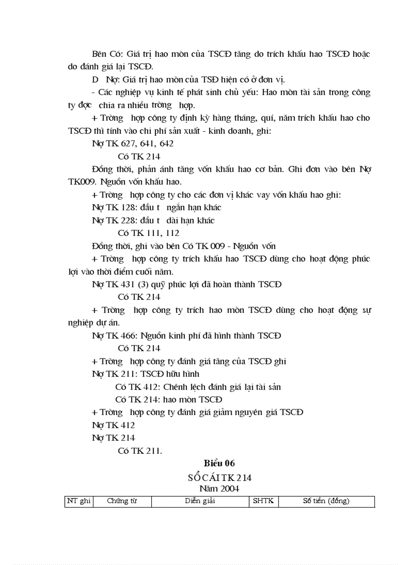 image for page Chuyên đề kế toán tăng giảm và trích khấu hao tài sản cố định trong công ty TNHH Xây dựng vận tải Phương Duy