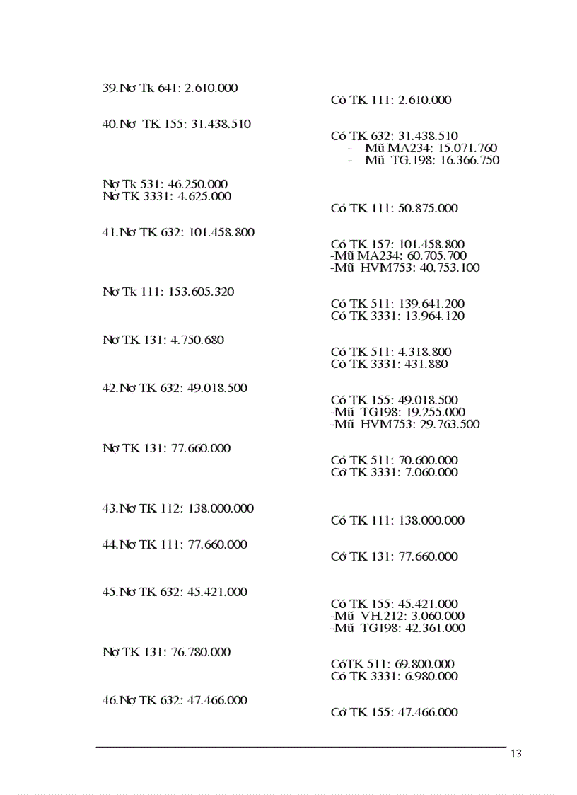 image for page Kế toán tscđ và chi phí tscđ