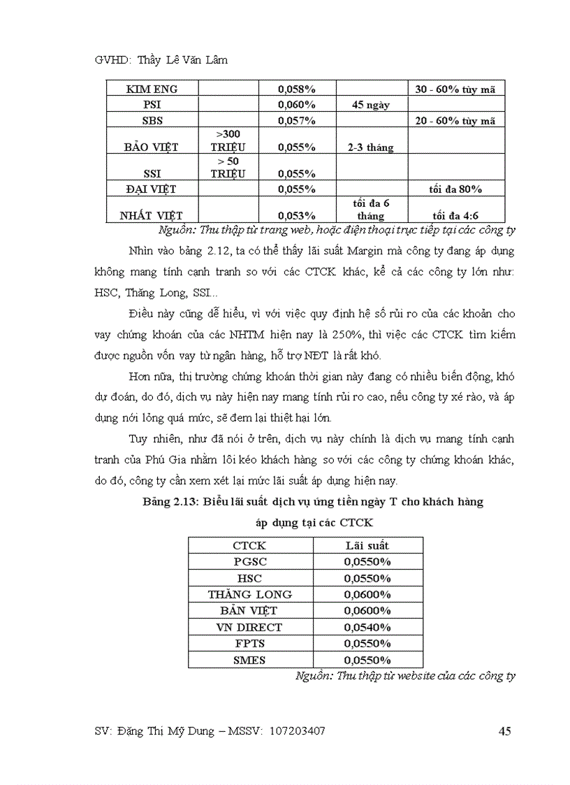 image for page Hoạt động môi giới chứng khoán tại Công Ty Cổ Phần Chứng Khoán Phú Gia Thực trạng và giải pháp 1
