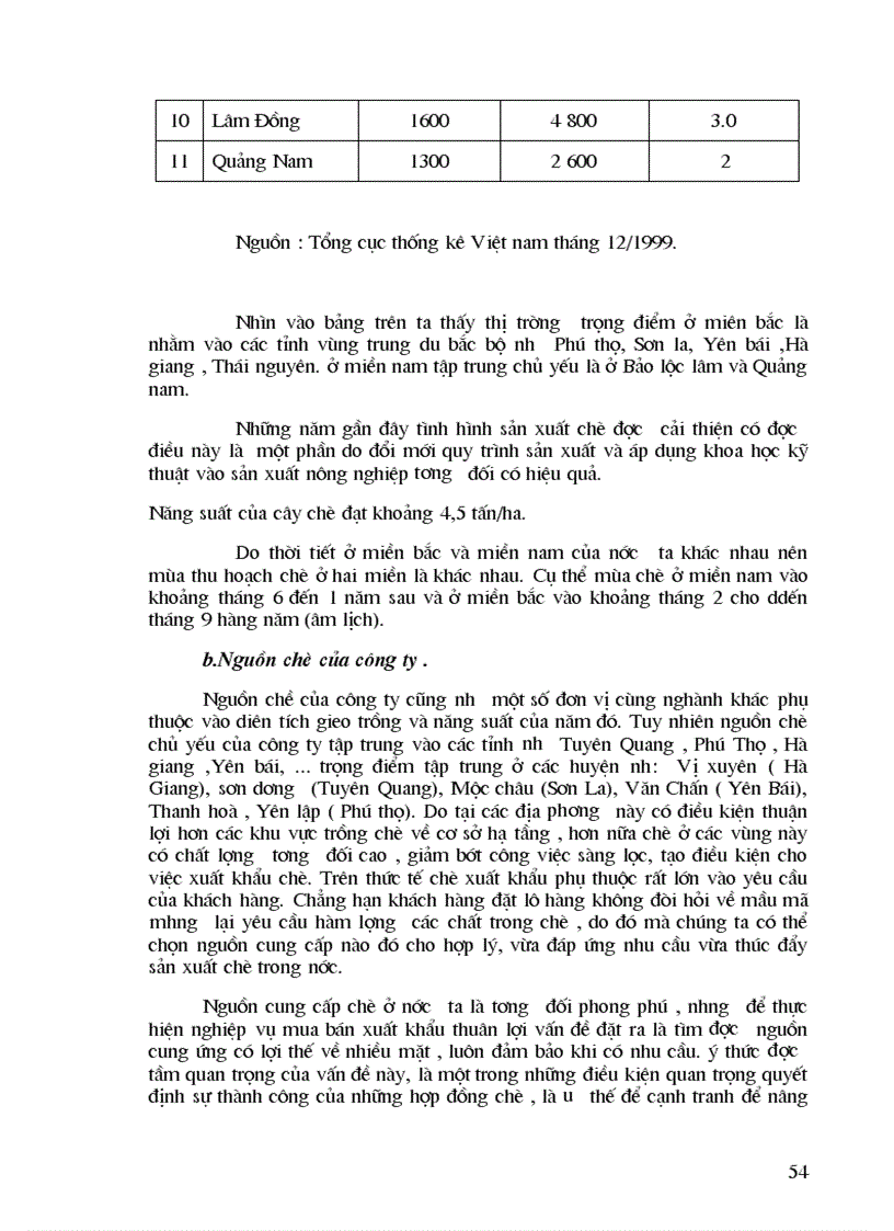 image for page Hoạt động xuất khẩu và khái quát về xuất khẩu chè 1