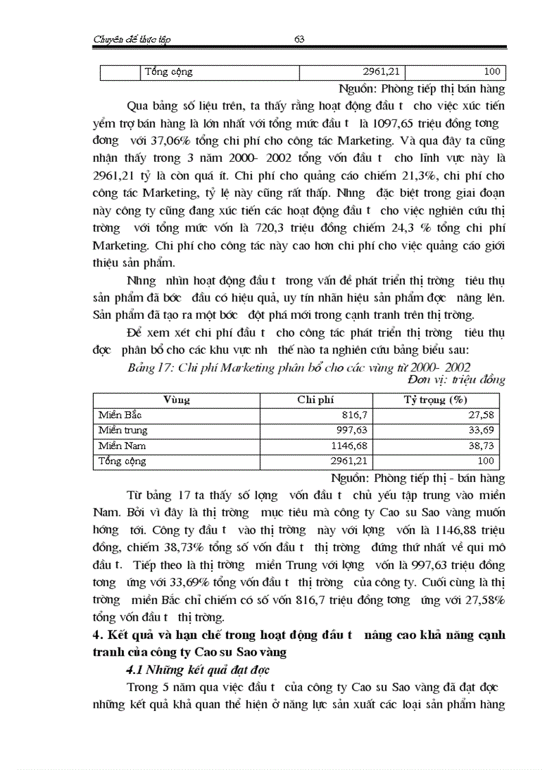 image for page Thực trạng hoạt động đầu tư nâng cao khả năng cạnh tranh của Công ty Cao su Sao vàng 1