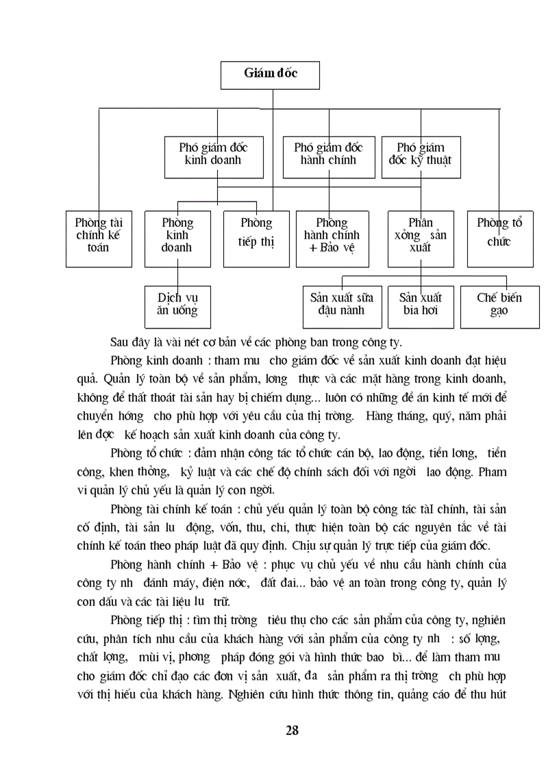 image for page Sử dụng phương pháp thống kê trong việc đánh giá hiệu quả sản xuất kinh doanh ở công ty kinh doanh vận tải lương thực 1