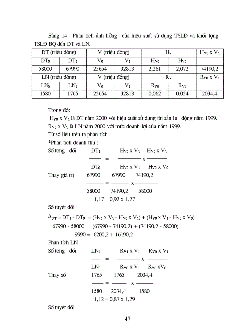 image for page Sử dụng phương pháp thống kê trong việc đánh giá hiệu quả sản xuất kinh doanh ở công ty kinh doanh vận tải lương thực 1