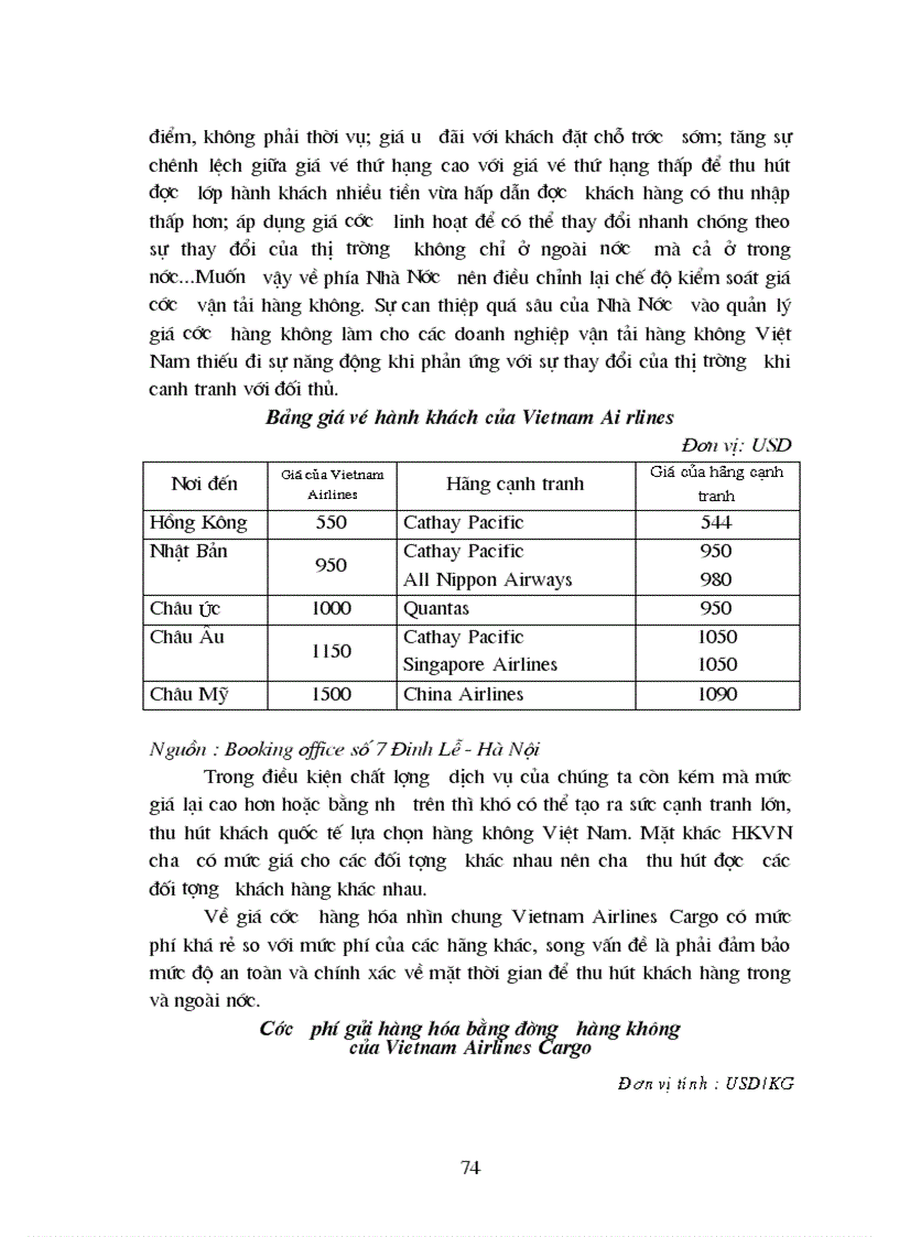image for page Vận tải hàng không và sự phát triển của thương mại Việt Nam