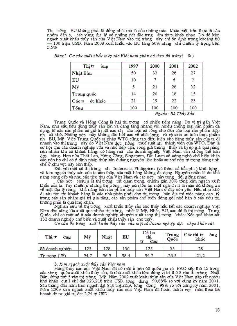 image for page Một số biện pháp chủ yếu thúc đẩy xuất khẩu thủy sản Việt Nam sang thị trường Trung Quốc 1
