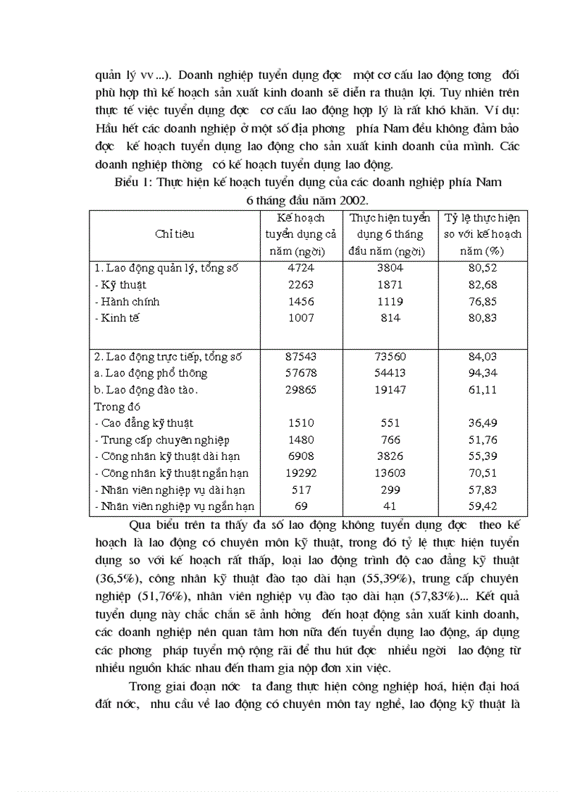image for page Phương hướng nhằm hoàn thiện công tác tuyển dụng