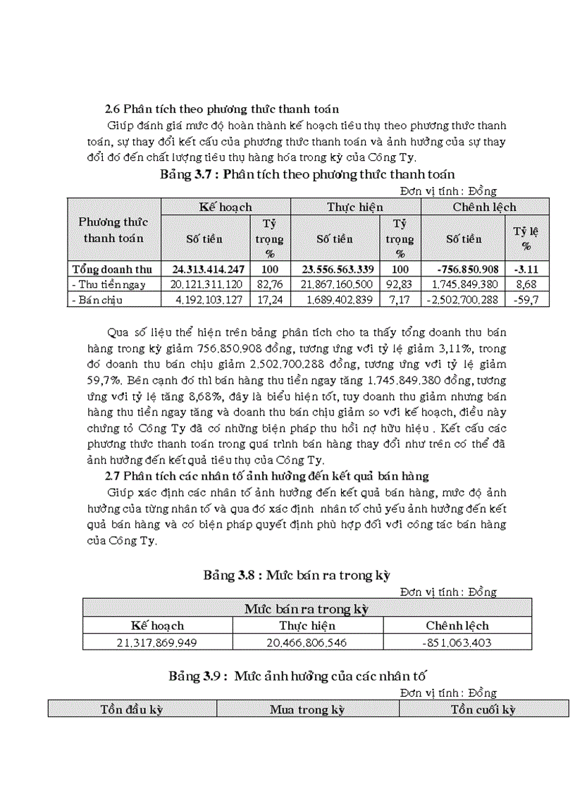 image for page Kế toán mua bán hàng và phân tích nghiệp vụ bán hàng trong doanh nghiệp kinh doanh thương mại 1